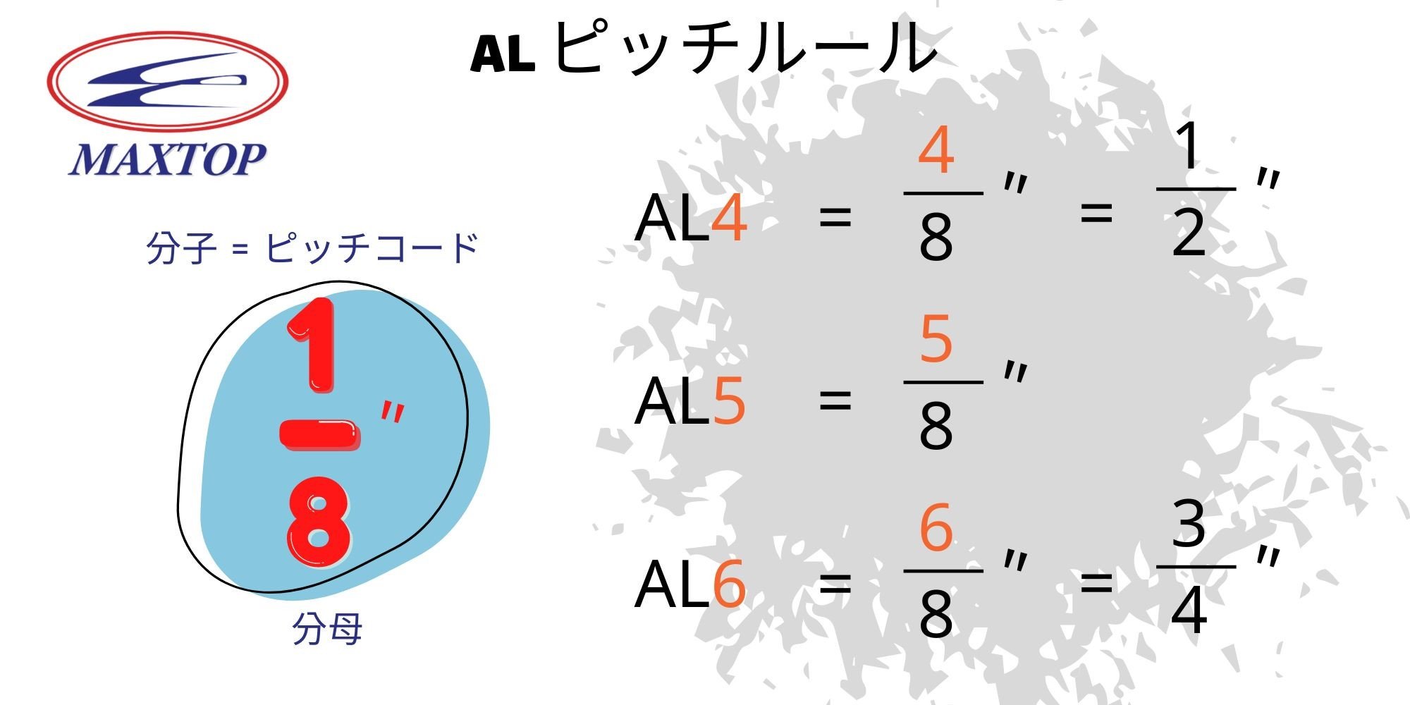 AL Pitch Rule(Jap.) AL Pitch Rule(Jap.)