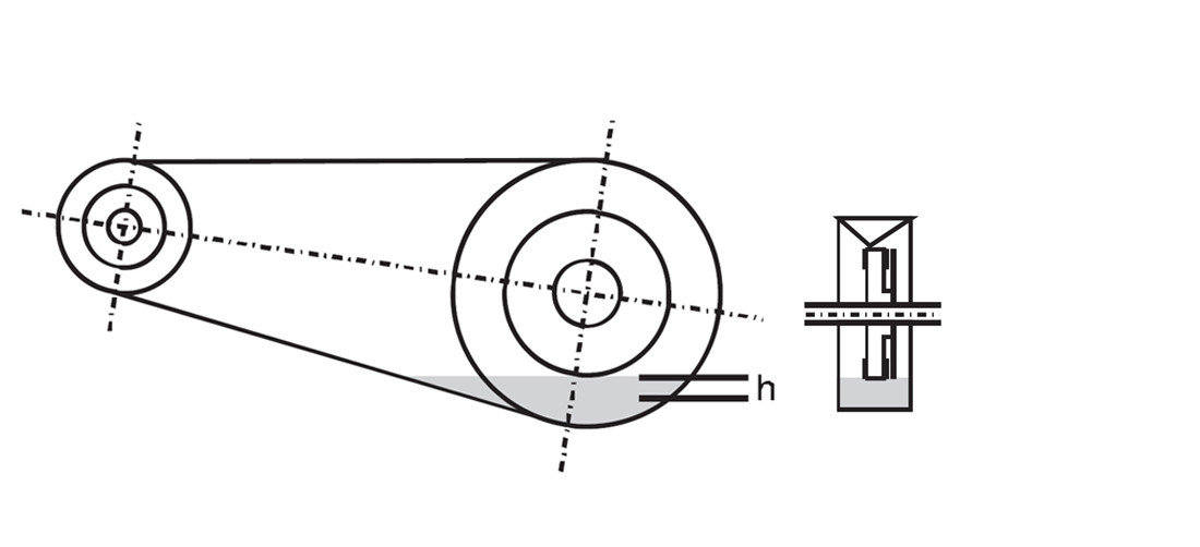 lubricate type B (slinger disc lubrication) lubricate type B (slinger disc lubrication)