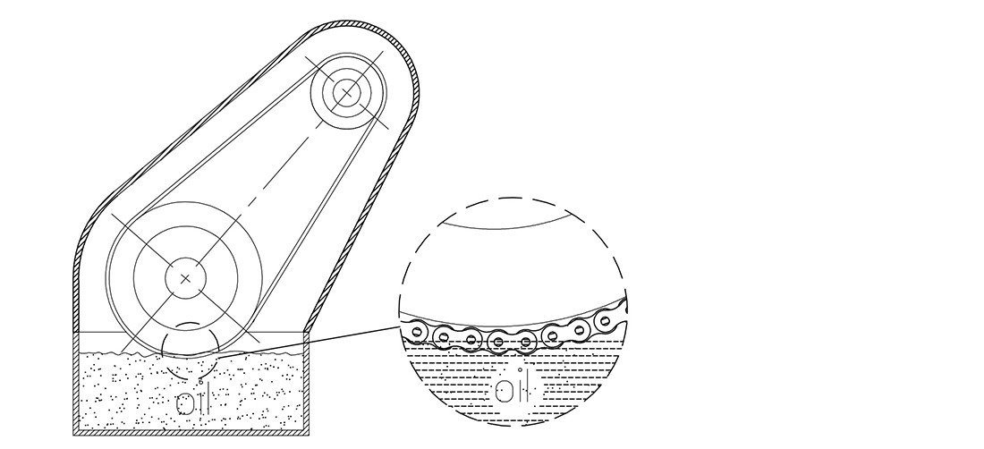 type C (forced lubrication) type C (forced lubrication)