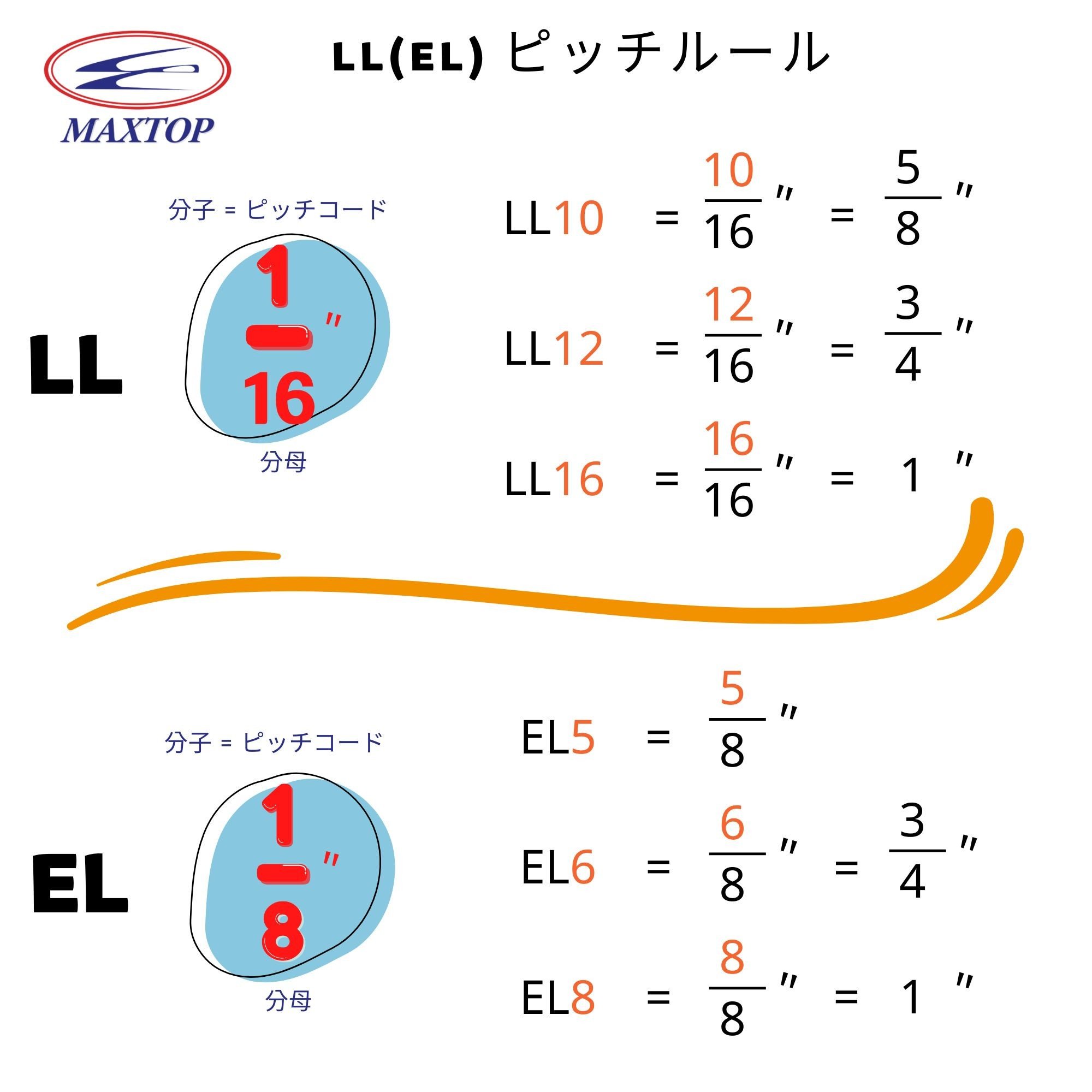 LL Pitch Rule(Jap.) LL Pitch Rule(Jap.)