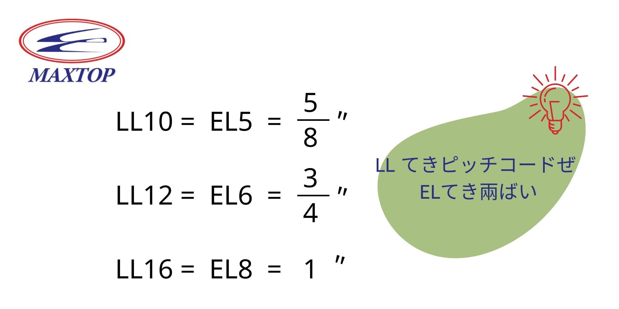 pitch rule of LL&EL(Jap.) pitch rule of LL&EL(Jap.)