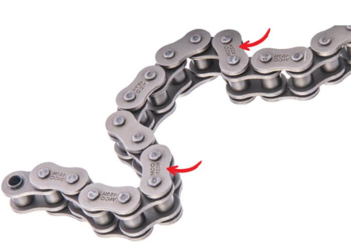 CHAIN NO. CHAIN NO.