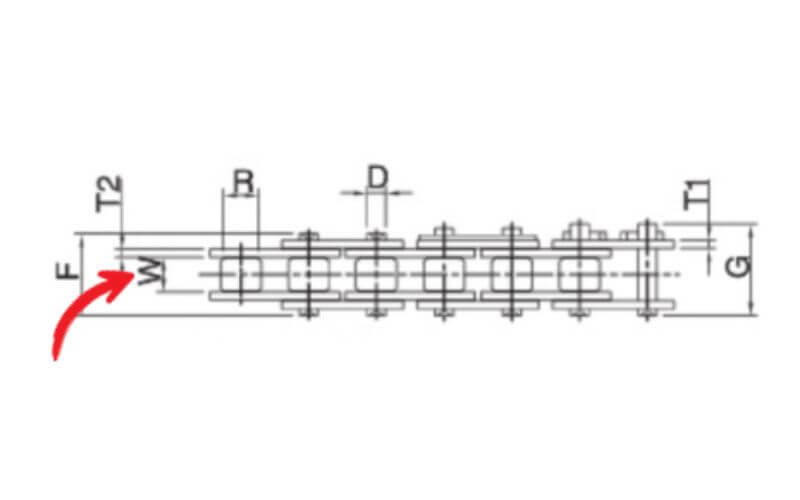 WIDTH WIDTH
