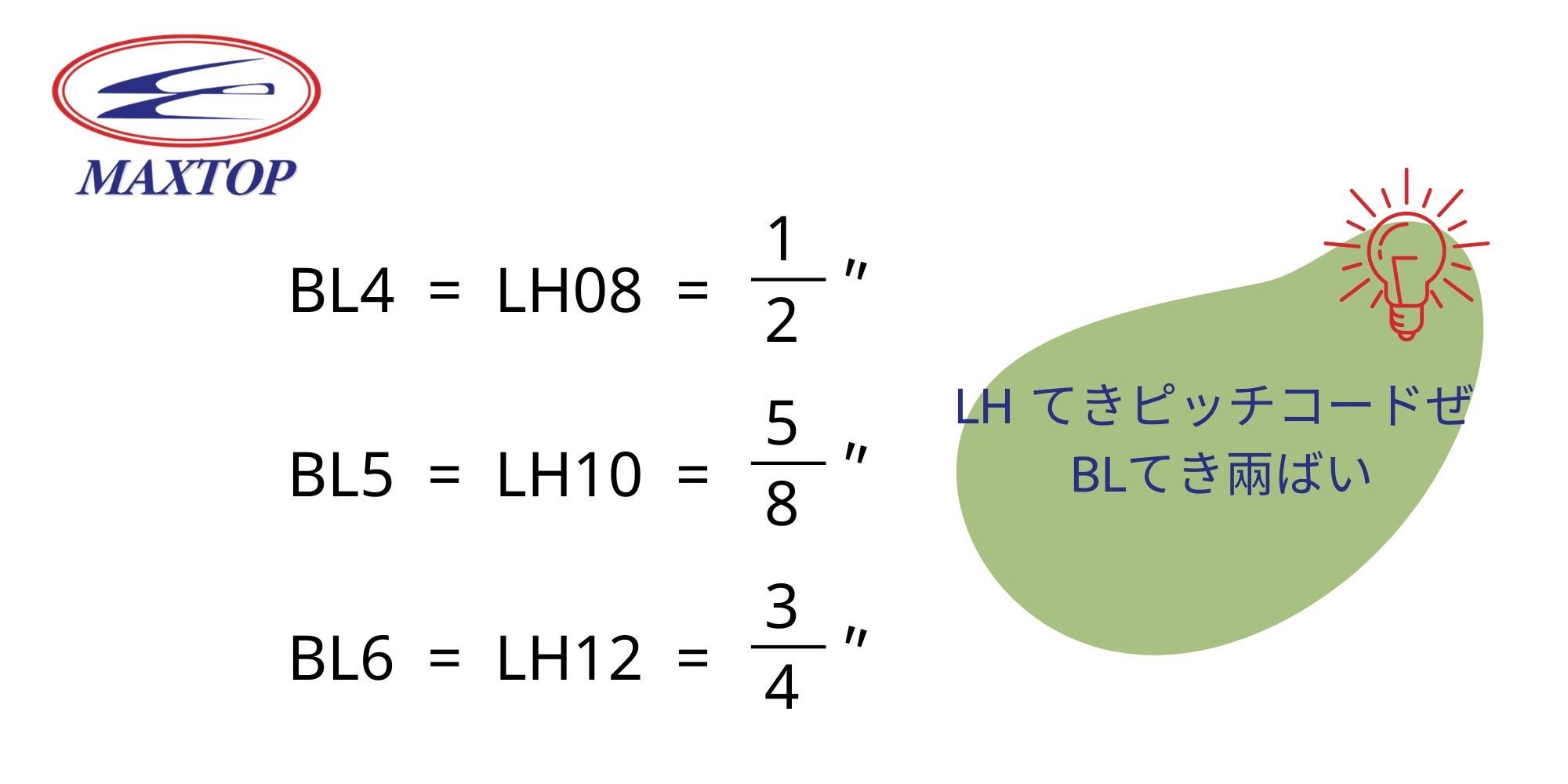 pitch rule of BL & LH(Jap.) pitch rule of BL & LH(Jap.)