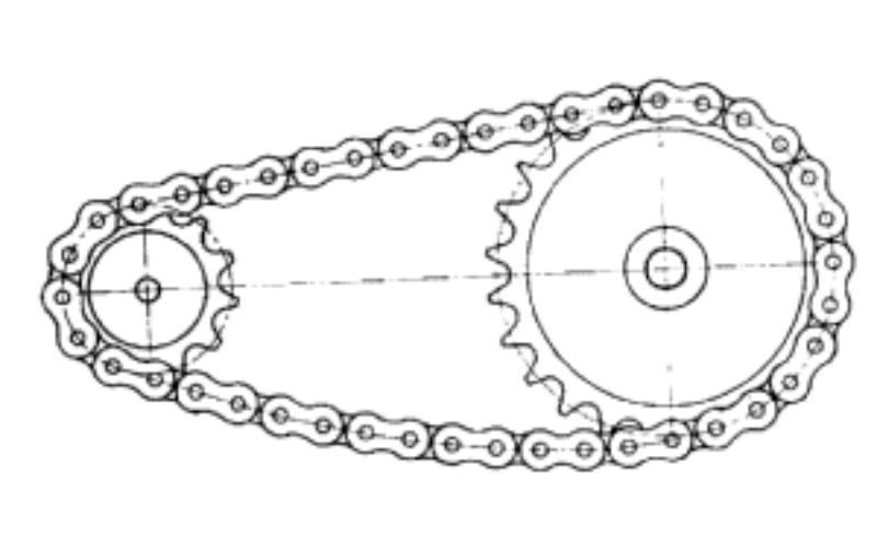Chain and chain sprocket 內文照片 Chain and chain sprocket 內文照片