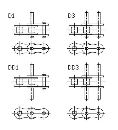 Extended pin attachment D1/D3/DD1/DD3 Extended pin attachment D1/D3/DD1/DD3