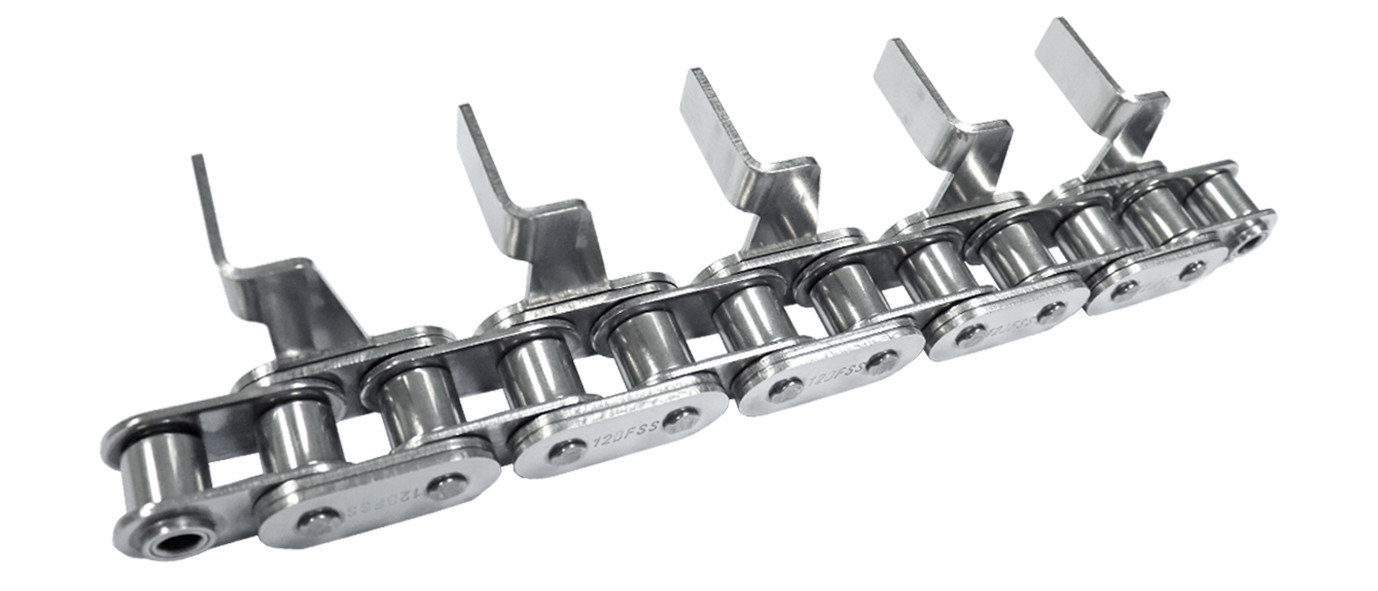 MEGA II attachment chain MEGA II attachment chain