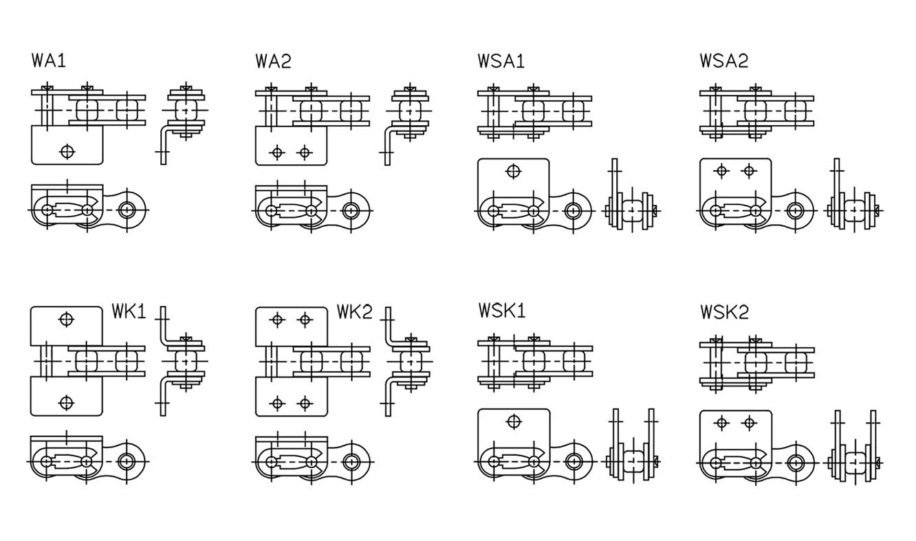 attachment wide attachment wide