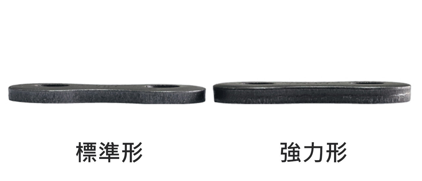 標準形と強力形 標準形と強力形